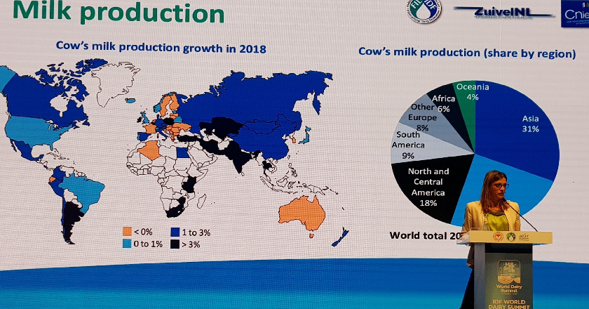 Mélanie Richard, Head of Economy at CNIEL announces the launch of the much anticipated IDF World Dairy Situation Report 2019